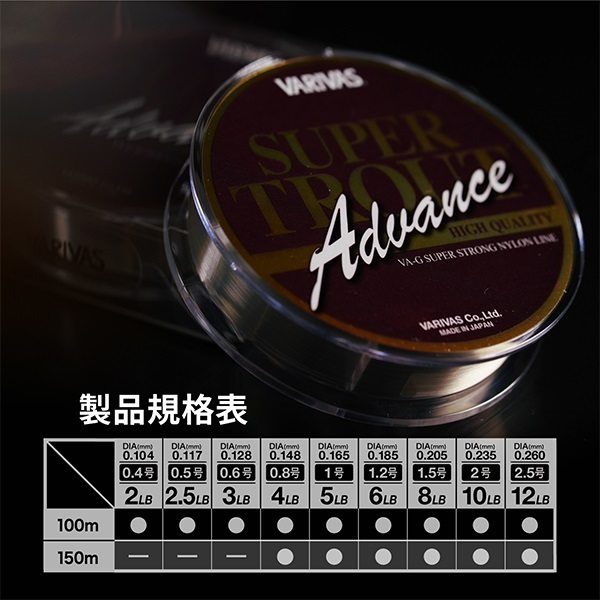 トラウトアドバンス